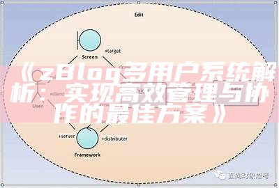 zBlog多用户系统解析：达成目标高效管理与协作的最佳方案