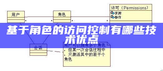 基于角色的访问控制有哪些技术优点