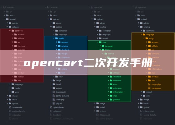 opencart二次开发手册