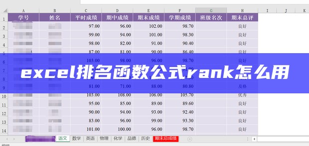 excel排名函数公式rank怎么用