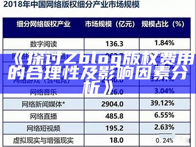 探讨Zblog版权费用的合理性及影响要素检视