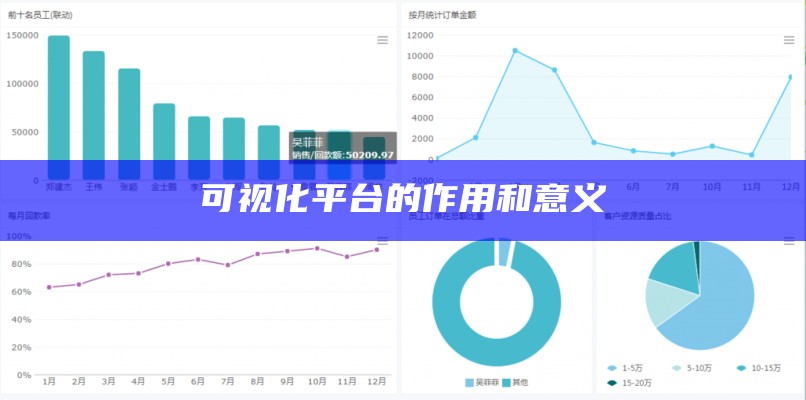 可视化平台的作用和意义