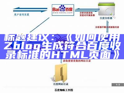 如何使用Z-Blog轻松生成符合百度收录标准的HTML页面