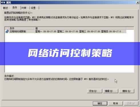 网络访问控制策略