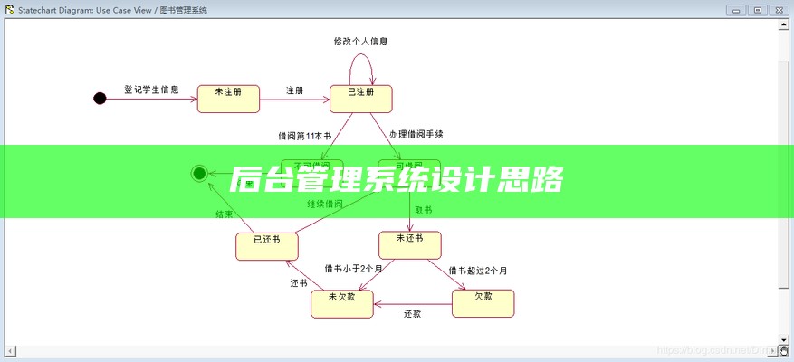 后台管理系统设计思路