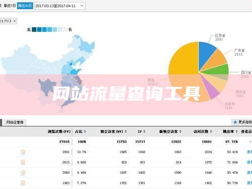 网站流量查询工具