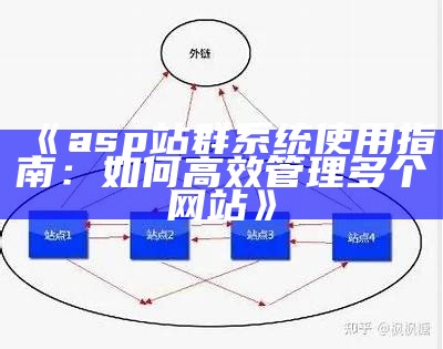 asp站群系统使用指南：如何高效管理多个网站