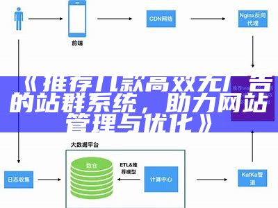 推荐几款高效无广告的站群系统，助力网站管理与优化