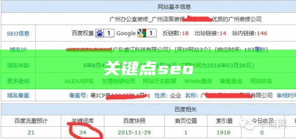 关键点seo