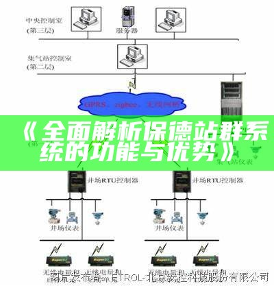 完整解析保德站群系统的功能与优势