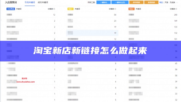淘宝新店新链接怎么做起来