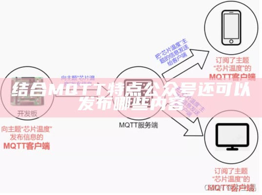 结合MQTT特点公众号还可以发布哪些内容