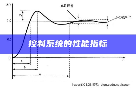 控制系统的性能指标