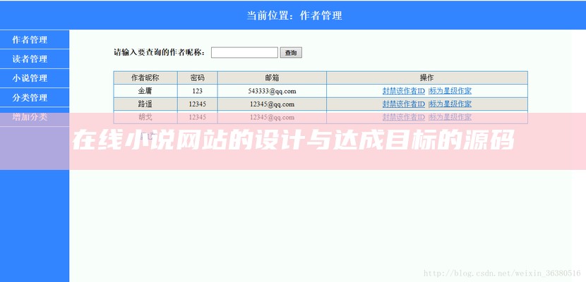 在线小说网站的设计与达成目标的源码