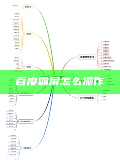 百度霸屏怎么操作