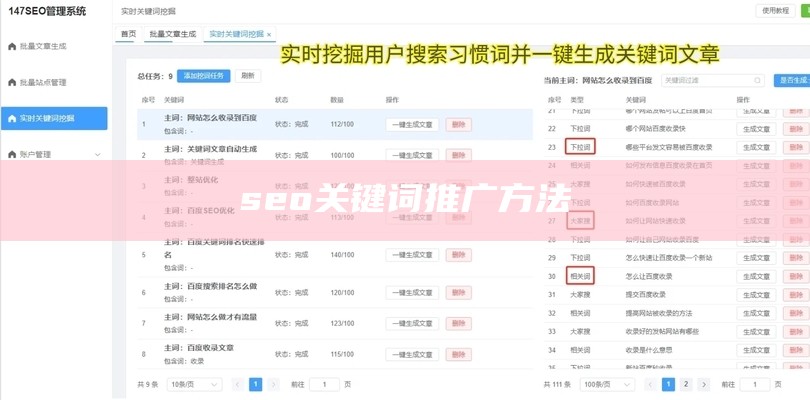 seo关键词推广方法