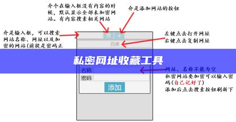 私密网址收藏工具