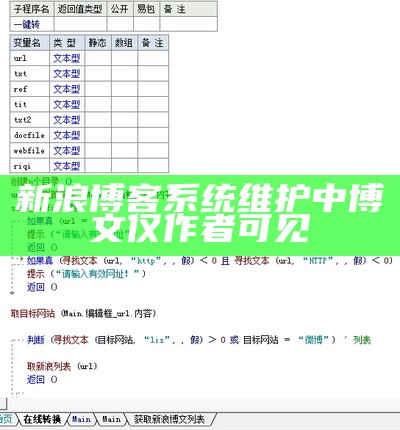 新浪博客系统维护中 博文仅作者可见