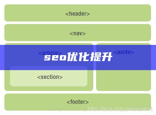 seo优化提升