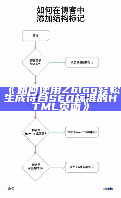 广泛解析ZBlog：高效建站与 SEO 优化指南