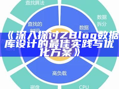 深入探讨ZBlog资料库设计的最佳实践与优化方案