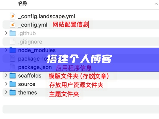 搭建个人博客