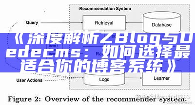 深度解析ZBlog与Dedecms：如何选择最适合你的博客系统