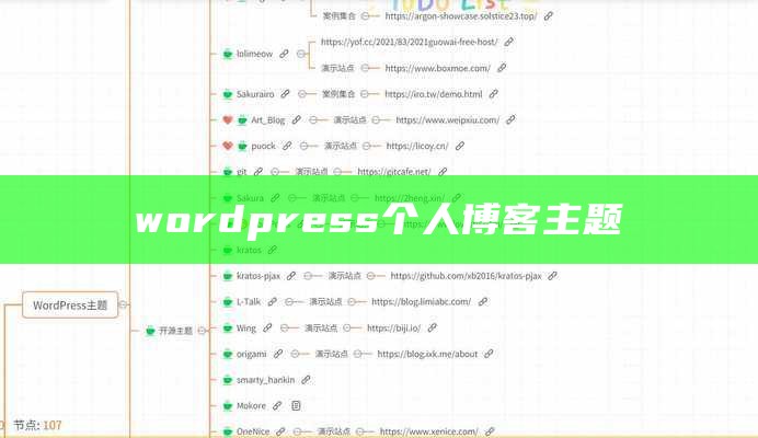 wordpress个人博客主题