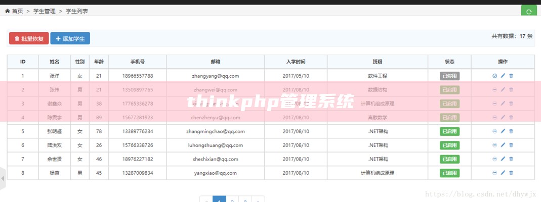 thinkphp管理系统