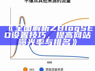 如何在ZBlog中优化SEO设置，以提升网站收录和排名