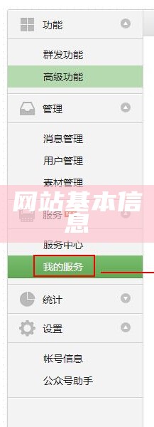 网站基本信息