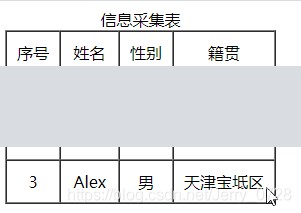 html的table标签属性