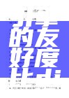 网站有大量的优质原创内容就不需要SEO