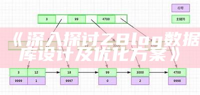 深入探讨ZBlog信息库设计：架构、优化与实践