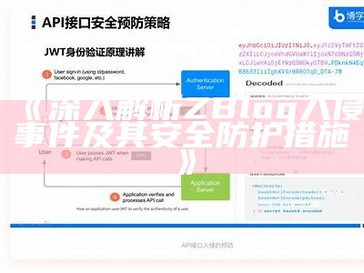 zblog安全漏洞检视与防御措施探讨