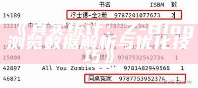 真实统计：Z-Blog浏览统计解析与优化技巧