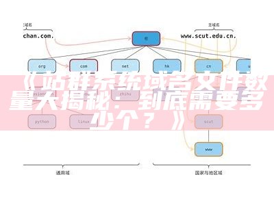 站群系统域名文件数量大揭秘：到底需要多少个？