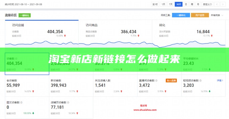 淘宝新店新链接怎么做起来