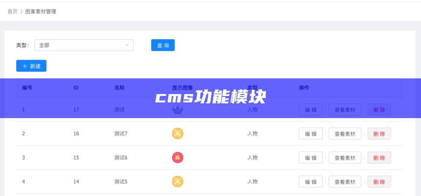 cms功能模块