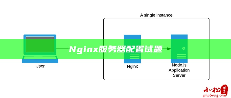 Nginx服务器配置试题