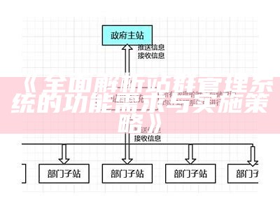 完整解析站群管理系统的功能需求与实施策略