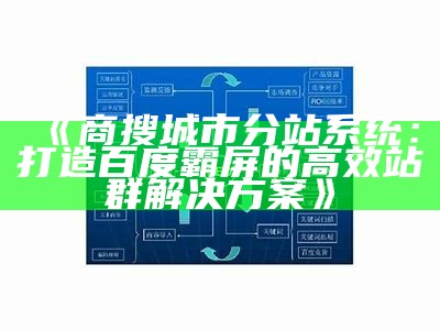 商搜城市分站系统：打造百度霸屏的高效站群方法