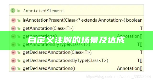 自定义注解的场景及达成