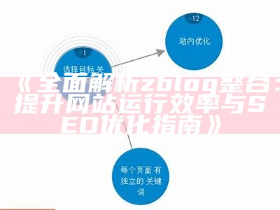 彻底解析zblog整合：提升网站运行效率与SEO优化指南