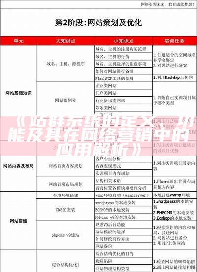 站群系统的定义、功能及其在网络营销中的实践解析