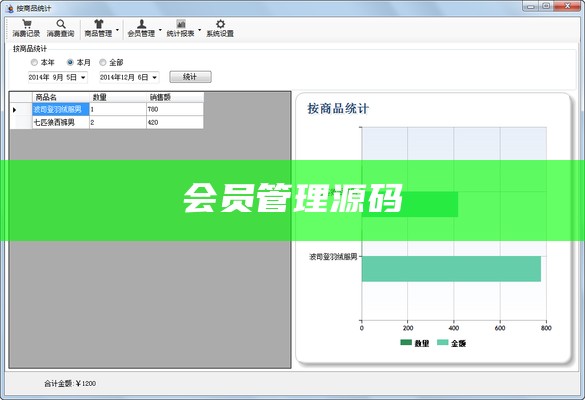 会员管理源码