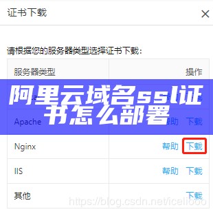 阿里云域名ssl证书怎么部署