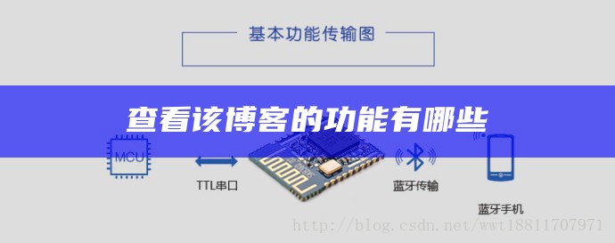 查看该博客的功能有哪些