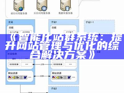 智能化站群系统：提升网站管理与优化的综合解决方式