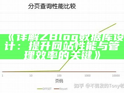 详解ZBlog统计库设计：提升网站性能与管理效率的关键